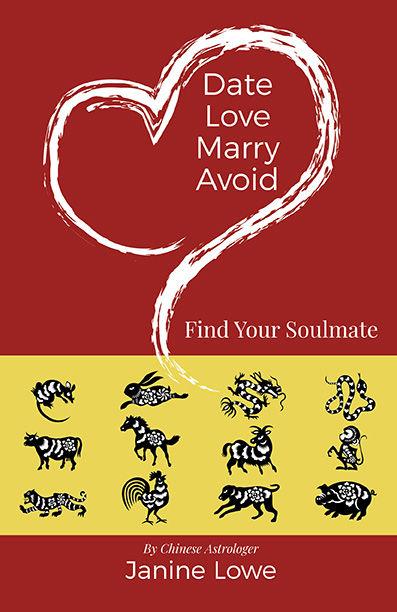 Date, Love, Marry, Avoid